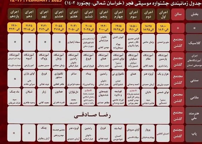 خراسان شمالی چشم انتظار سمفونی موسیقی فجر