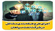 اجرای طرح طبقه بندی مشاغل؛ گام بزرگ نفت سپاهان در مسیر تحقق نظام عادلانه خدمات و پیشرفت اداری