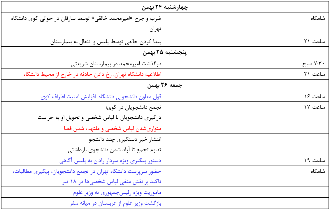 چگونه تراژدی، تدبیر شد؟