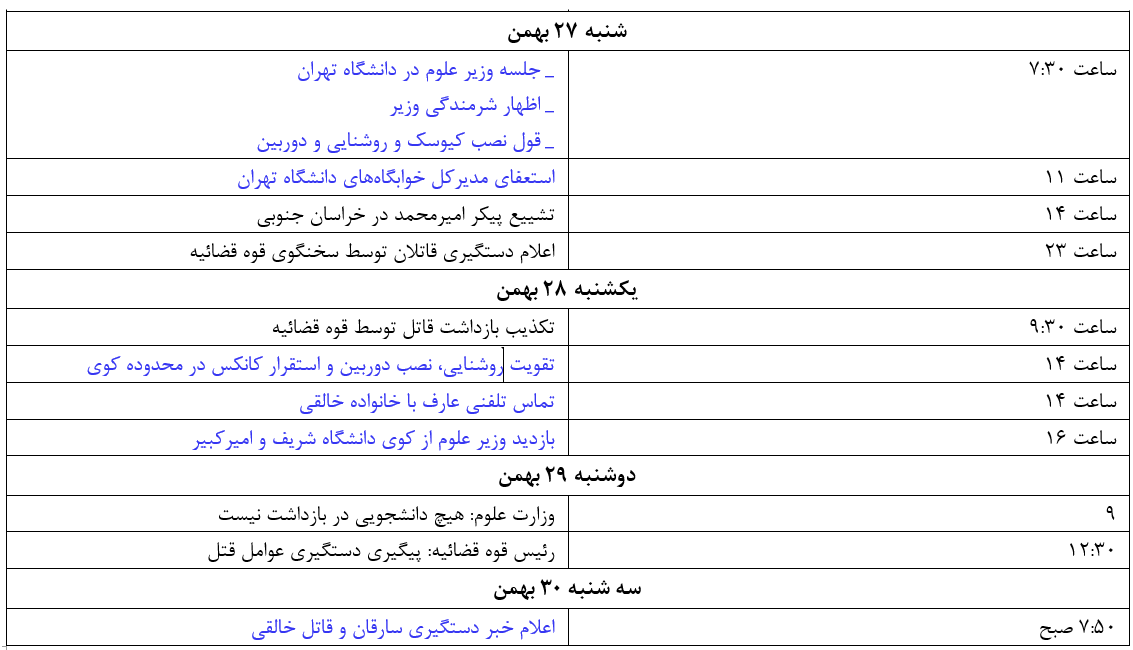 چگونه تراژدی، تدبیر شد؟