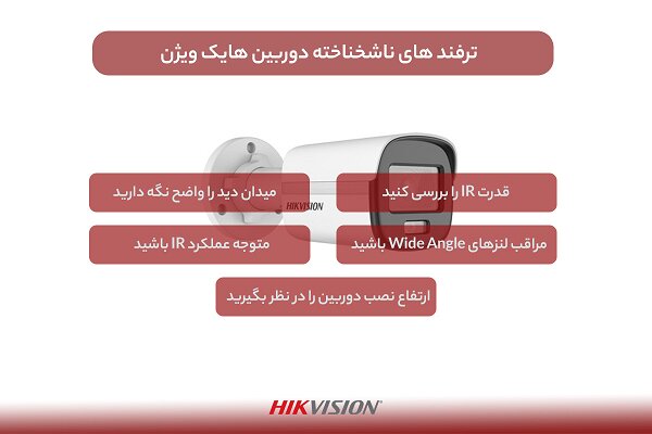 روش های افزایش کیفیت دوربین مداربسته