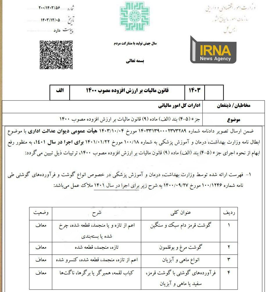 انواع گوشت سفید و قرمز و فرآوردههای آنها از مالیات بر ارزش افزوده معاف شد + لیست محصولات