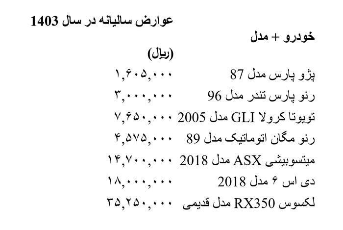 مهلت پرداخت عوارض سالیانه خودرو تا آخر سال است!