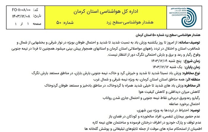 پیشبینی بارش پراکنده در کرمان/ تندباد ادامه دارد