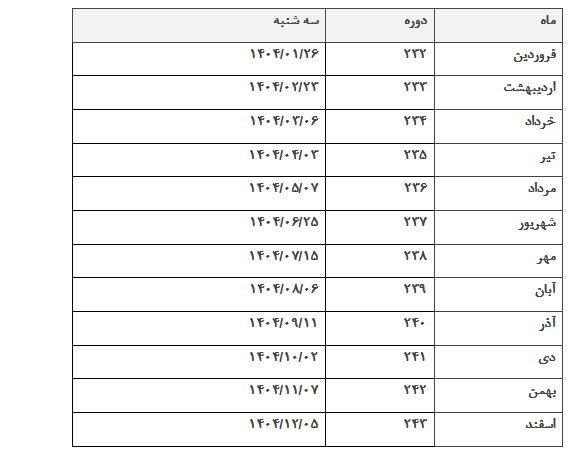 تاریخ و نحوه برگزاری آزمون زبان انگلیسی تولیمو اعلام شد