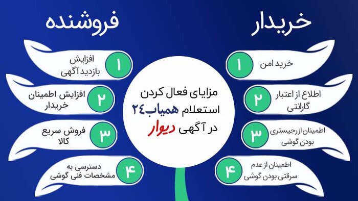سامانه کشوری همیاب ۲۴؛ راهکاری مطمئن در رهگیری، ابزاری امن برای خرید و فروش گوشی دستدوم
