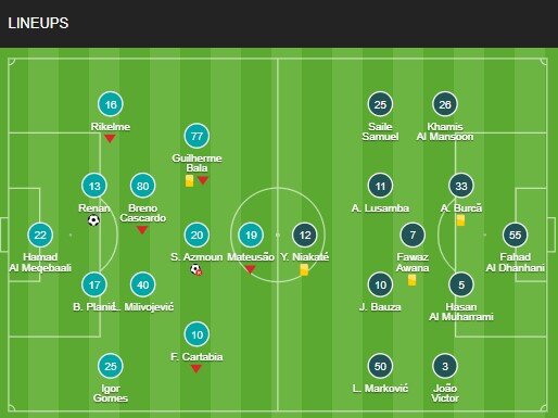 فصل رویایی آزمون در شباب الاهلی؛ هر ۹۳ دقیقه یک گل