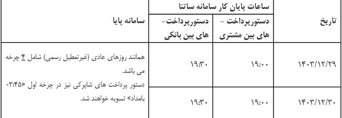 زمانبندی ساعات کاری سامانه های ساتنا و پایا در ایام پایانی سال اعلام شد