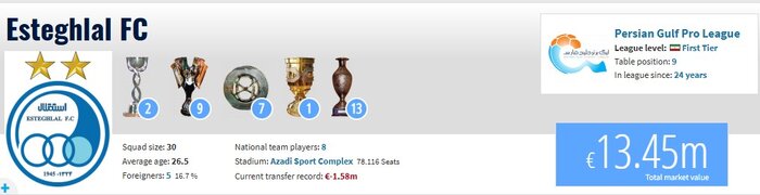 ارزش جان دوران ۳ برابر استقلال؛ جنگ نابرابر در آزادی + عکس