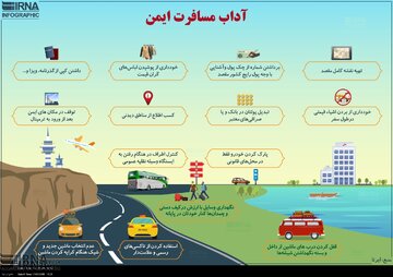 نقش کلیدی ستاد اجرایی خدمات سفر در تحقق گردشگری ایمن