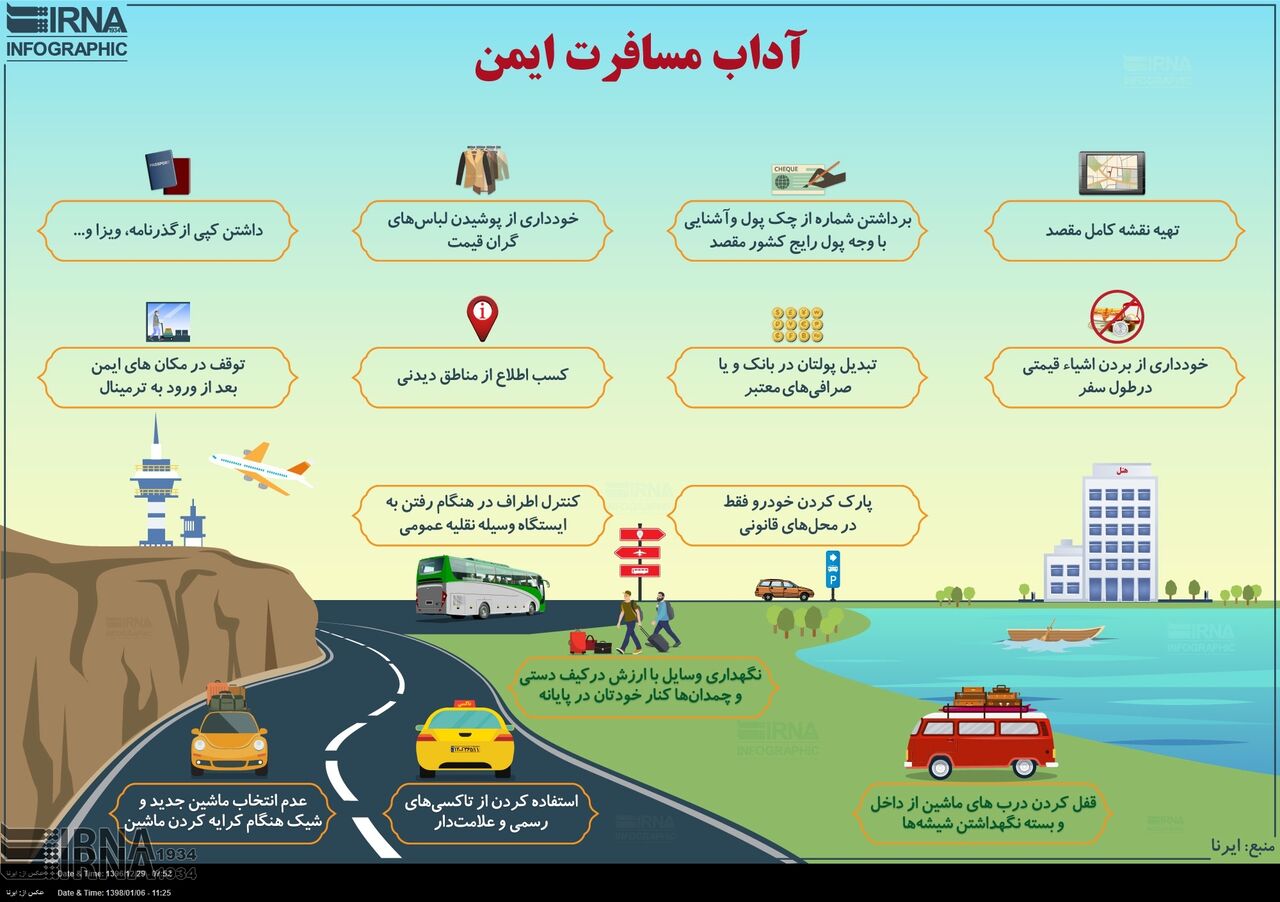 نقش کلیدی ستاد اجرایی خدمات سفر در تحقق گردشگری ایمن