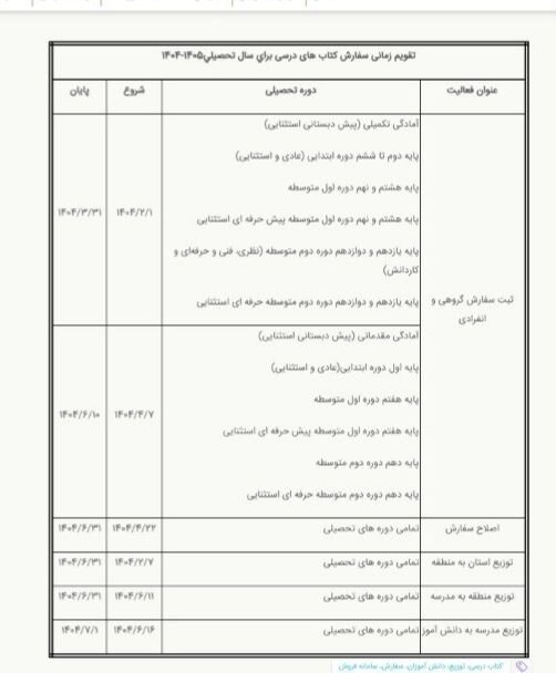 ابلاغ شیوهنامه سفارش و توزیع کتابهای درسی سال تحصیلی ۱۴۰۵-۱۴۰۴