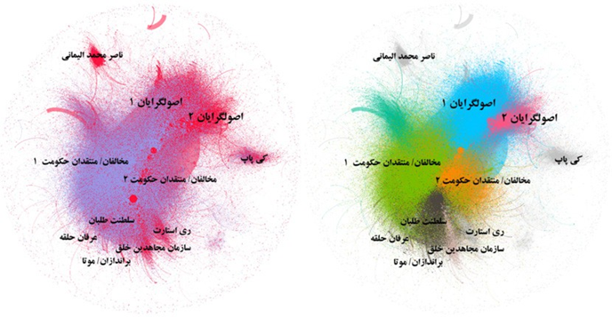شبکه اجتماعی «توئیتر» چقدر ربات دارد؟ / آلودگی یک سوم توئیترفارسی به کاربران جعلی
