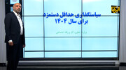 دستمزد ۱۴۰۴ چگونه محاسبه شد؟