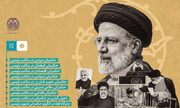 مهلت ارسال آثار به نخستین کنگره بین المللی الگوی حکمرانی آیت الله شهید رئیسی تمدید شد 