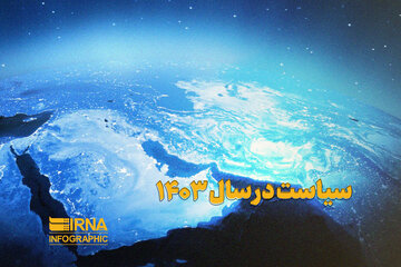 سیاست در سال ۱۴۰۳