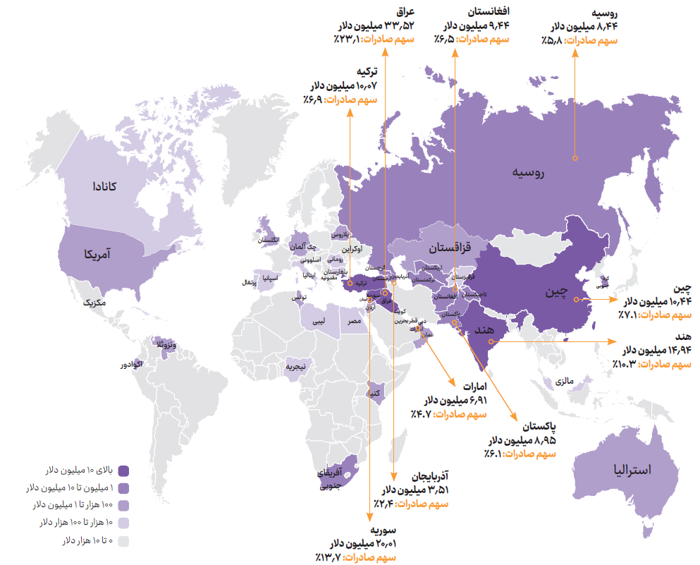 جذابیت محصولات نانویی ایران برای کشورهای منطقه
