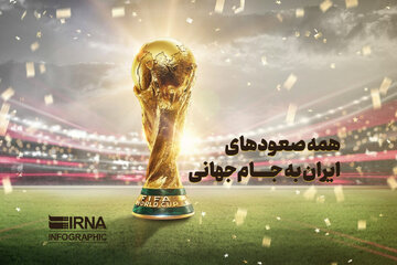 همه صعودهای ایران به جام جهانی