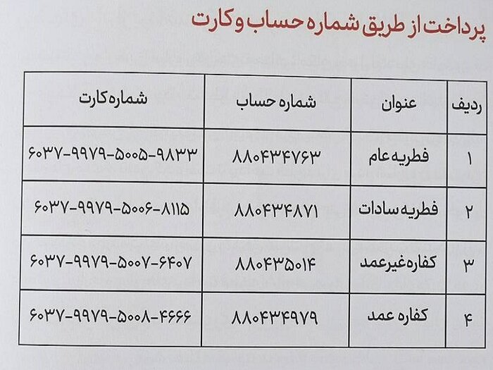 ۸۲ هزار نانوایی آماده دریافت زکات فطریه هستند+ فیلم