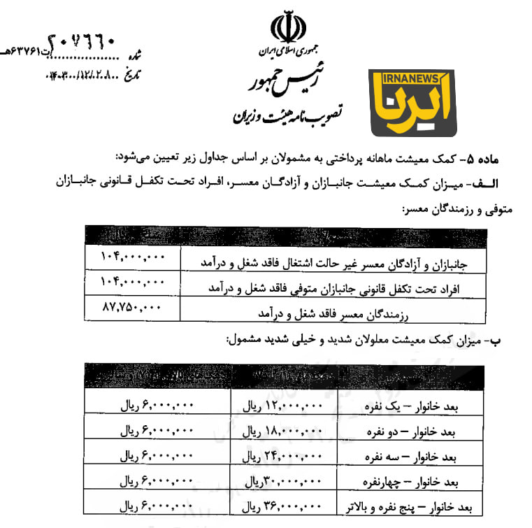 مبلغ کمک معیشت ماهانه جانبازان و معلولان در سال ۱۴۰۴ اعلام شد + جدول