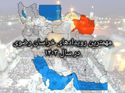 خراسان‌رضوی در سالی که گذشت/ از تشییع باشکوه شهیدجمهور تا نخستین اجلاس اکو در مشهد
