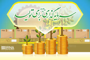 حمایت همه‌جانبه از بنگاه‌های اقتصادی مصداق تحقق شعار سال در مازندران