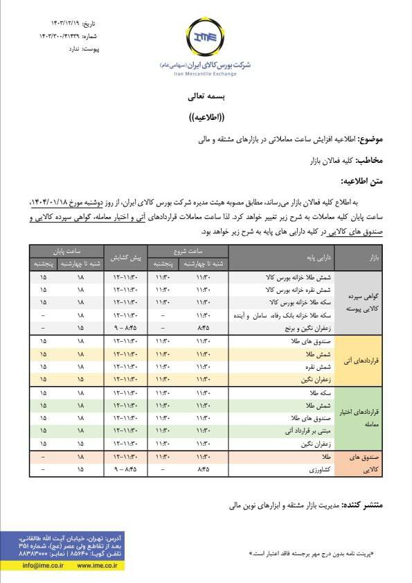 ساعت معاملات صندوقهای طلای بورس کالا تغییر کرد+جدول