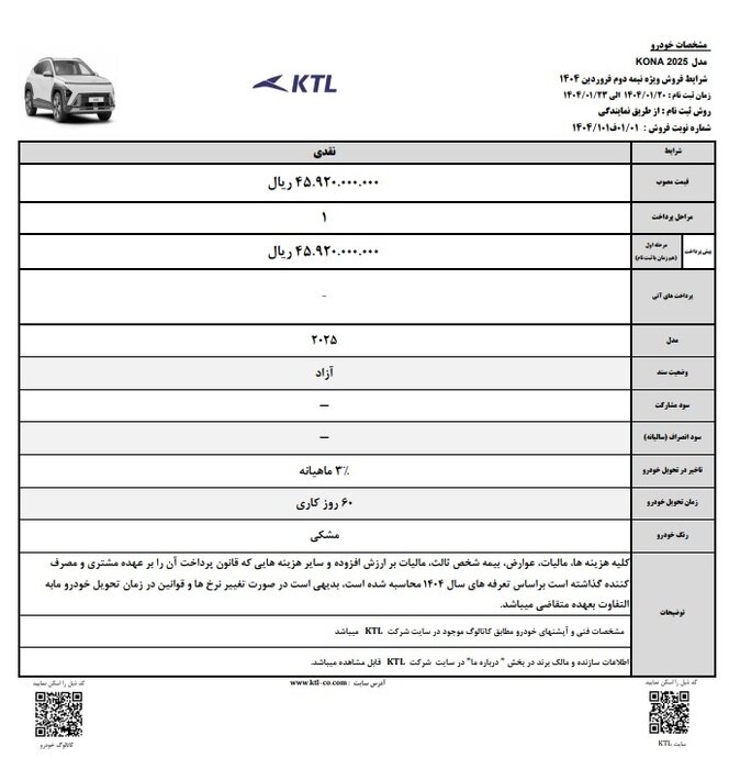 فروش هیوندای کونا وارداتی بدون محدودیت و با قیمت قطعی