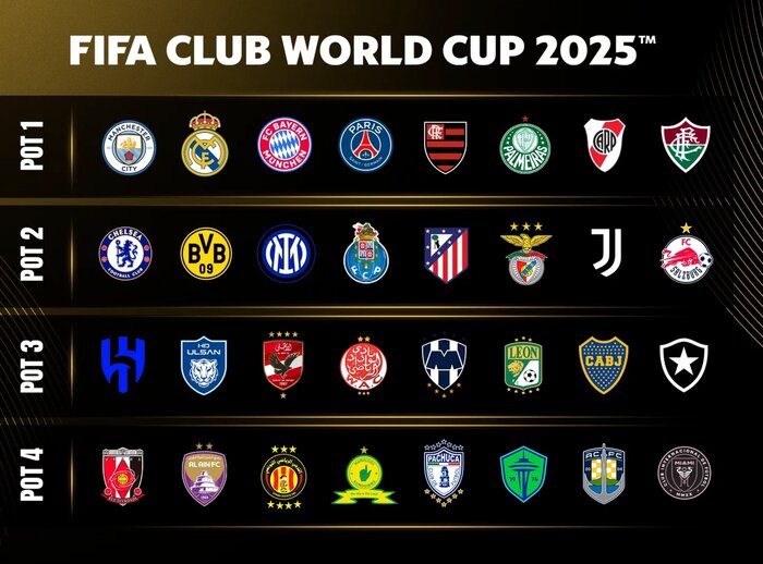 جام باشگاههای جهان؛ ۱۰۱ بازیکن از آسیا و فقط یک مهدی طارمی!