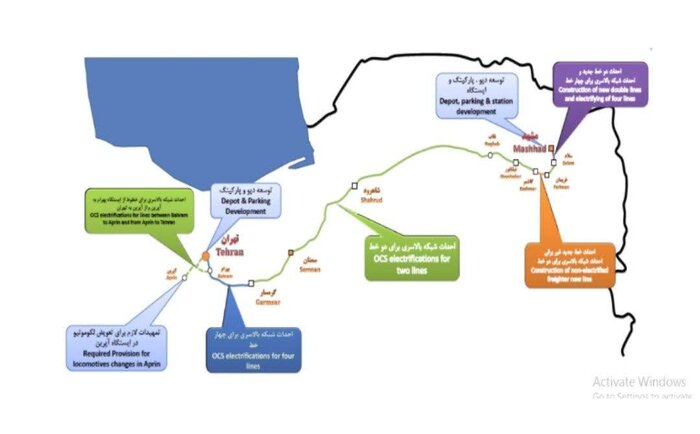قطار برقی مشهد-تهران/۵۰ سال توقف در ایستگاه انتظار