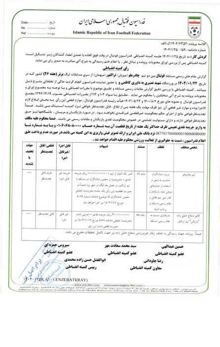 محرومیت خلیلزاده، کسر امتیاز از چادرملو و محرومیت تعلیقی خداداد و پیروانی