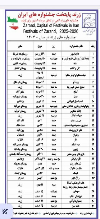 شهر جشنواره‌های ایران بر مدار برنامه/ از شادی حلال تا زیرساخت روستایی