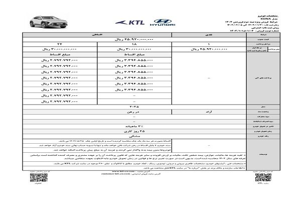 آغاز فروش اقساطی هیوندای کونا ۲۰۲۵ توسط نماینده رسمی هیوندای در ایران