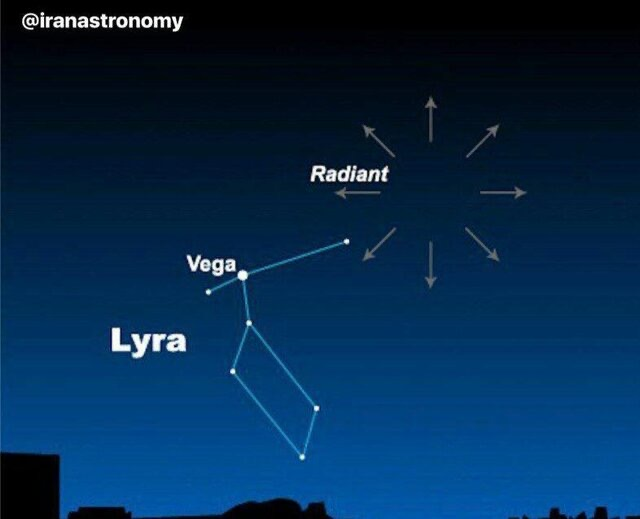 آسمان ایران، اردیبهشتی شهابباران خواهد داشت
