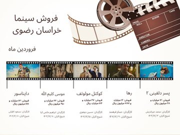فیلم | فروش ۱۷۶ میلیارد ریالی فیلم های سینما در خراسان رضوی