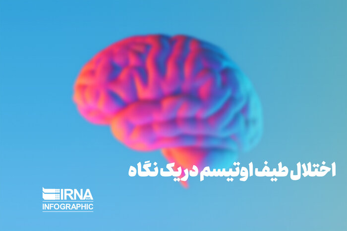 اختلال طیف اوتیسم در یک نگاه