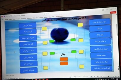 کرمان در تکاپوی صید دومین سهمیه هندبال آسیا