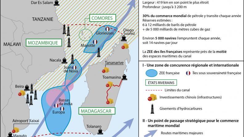 Macron visite le canal du Mozambique pour sauver l'hégémonie de la France face à la Chine et à la Russie