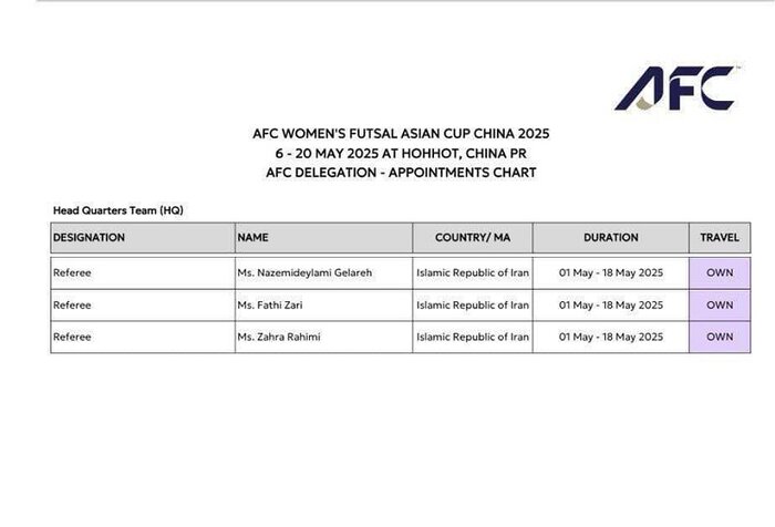 سوت افتخار از بجنورد تا چین