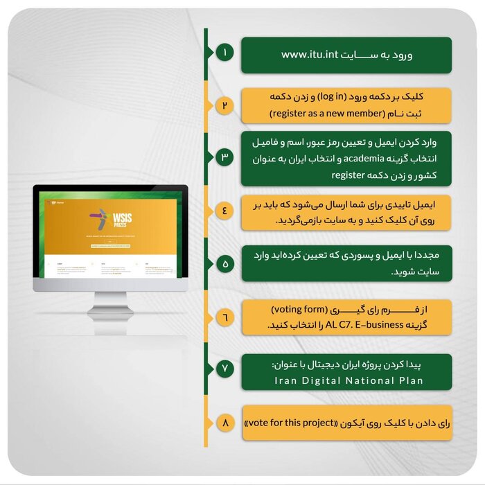 دعوت از کاربران اینترنت برای رای دادن به دو طرح برگزیده ایرانی