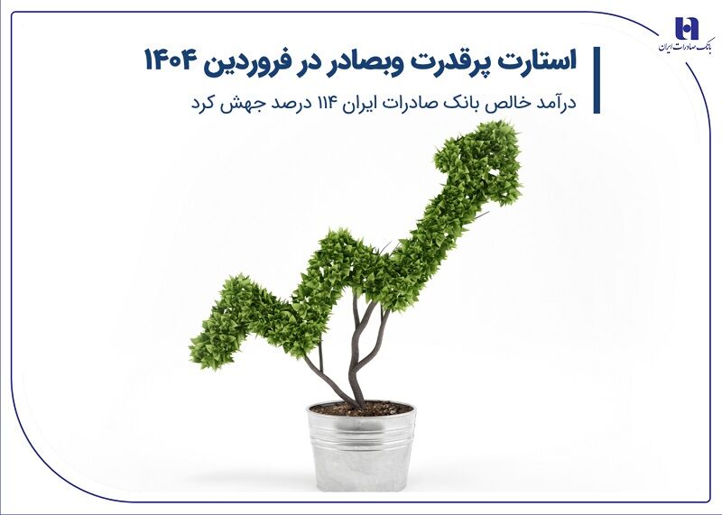 درآمد خالص بانک صادرات ایران ۱۱۴ درصد جهش کرد