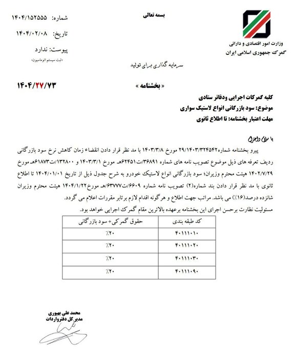 حقوق گمرکی و سود بازرگانی واردات لاستیک سواری ابلاغ شد