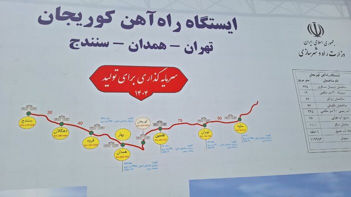ساخت ایستگاه راه آهن در کبودراهنگ آغاز شد