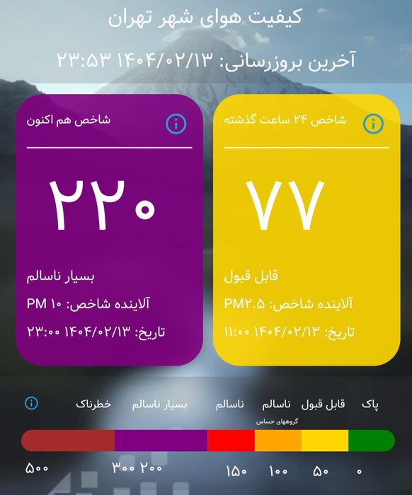 هوای تهران به وضعیت بنفش رسید