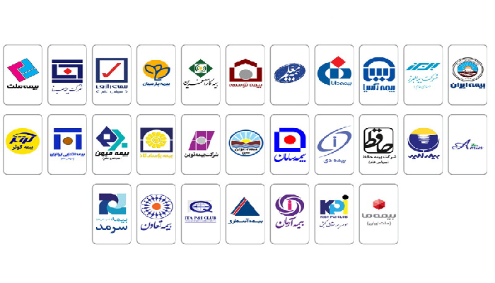 آیا ارتودنسی شامل بیمه تکمیلی می شود؟