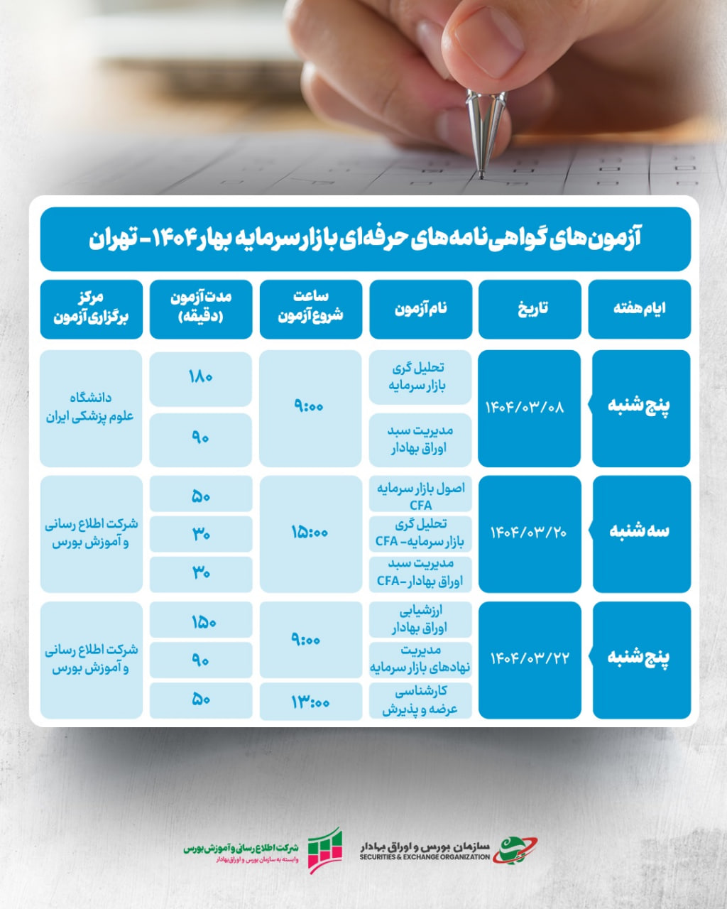 آغاز ثبتنام آزمون تحلیلگری بورس از فردا + جدول زمانی برگزاری آزمون