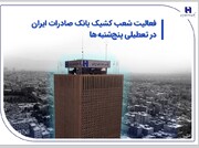 فعالیت شعب کشیک بانک صادرات ایران در تعطیلی پنج‌شنبه‌ها