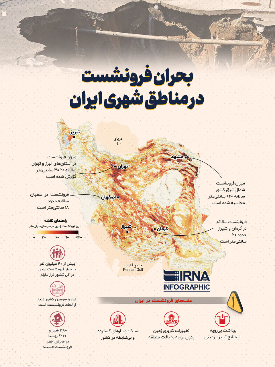 بحران فرونشست در مناطق شهری ایران
