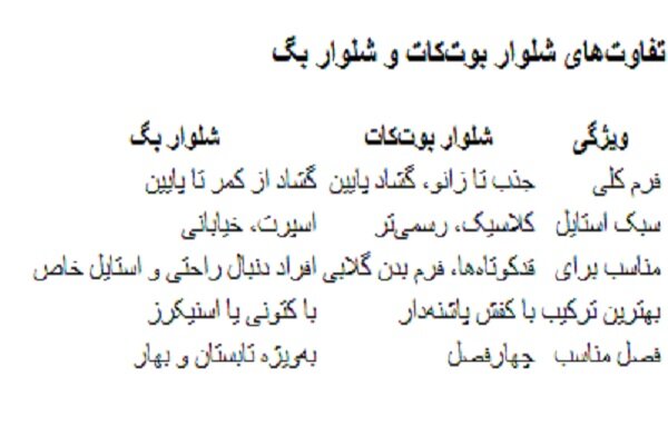 شلوار بوت‌کات و شلوار بگ؛ دو استایل متفاوت برای سلیقه‌های خاص