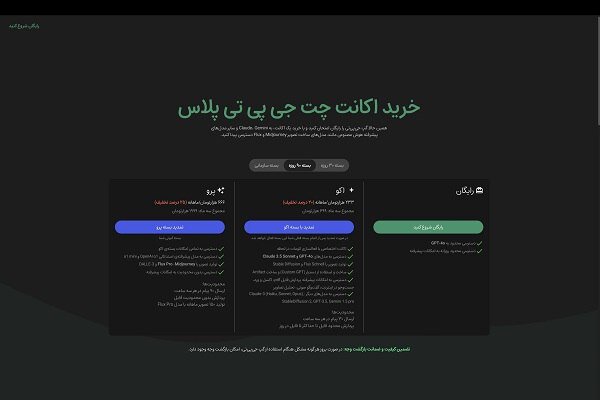 معرفی GapGPT.app و اهمیت هوش مصنوعی در نویسندگی